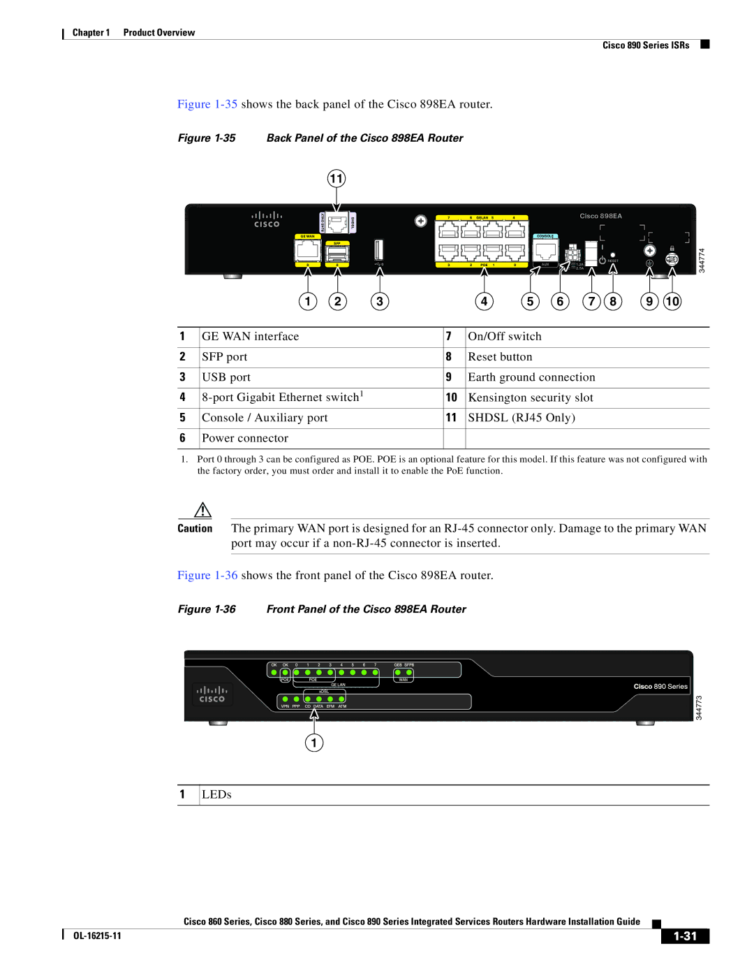 Cisco Systems C892FSPK9 manual 35shows the back panel of the Cisco 898EA router 