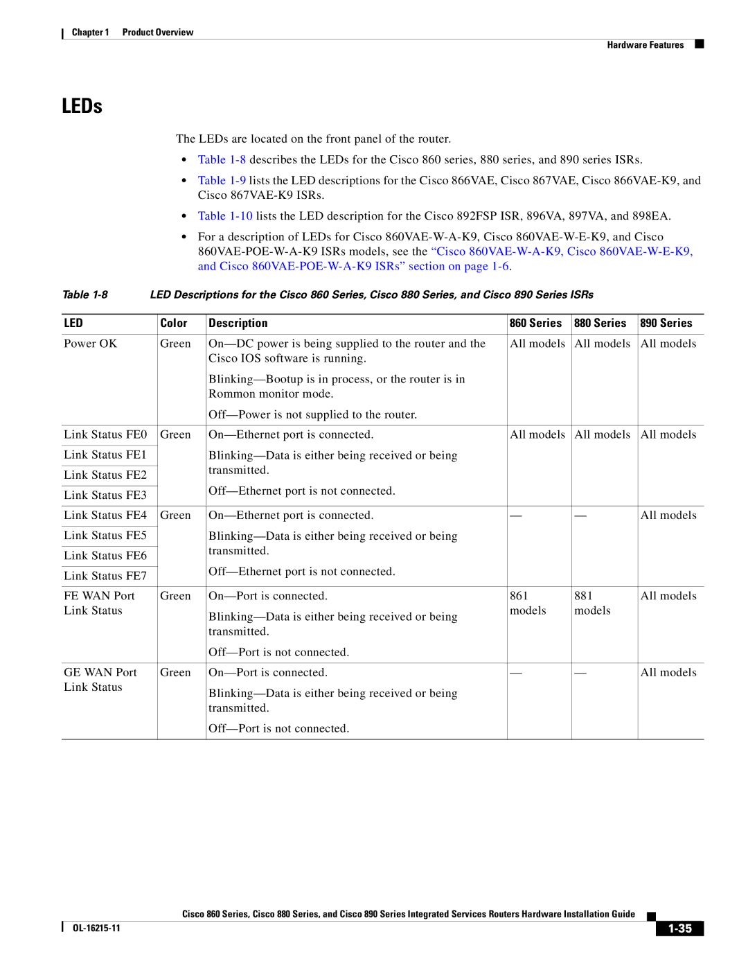 Cisco Systems C892FSPK9 manual LEDs, Color Description Series 