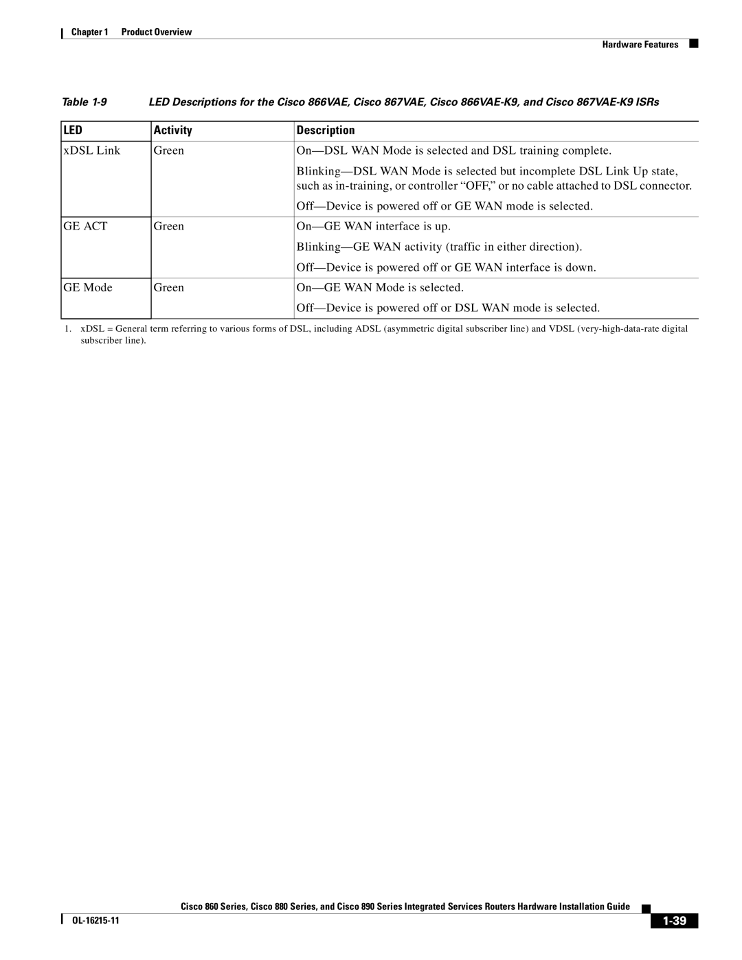 Cisco Systems C892FSPK9 manual XDSL Link, GE Mode, Activity 