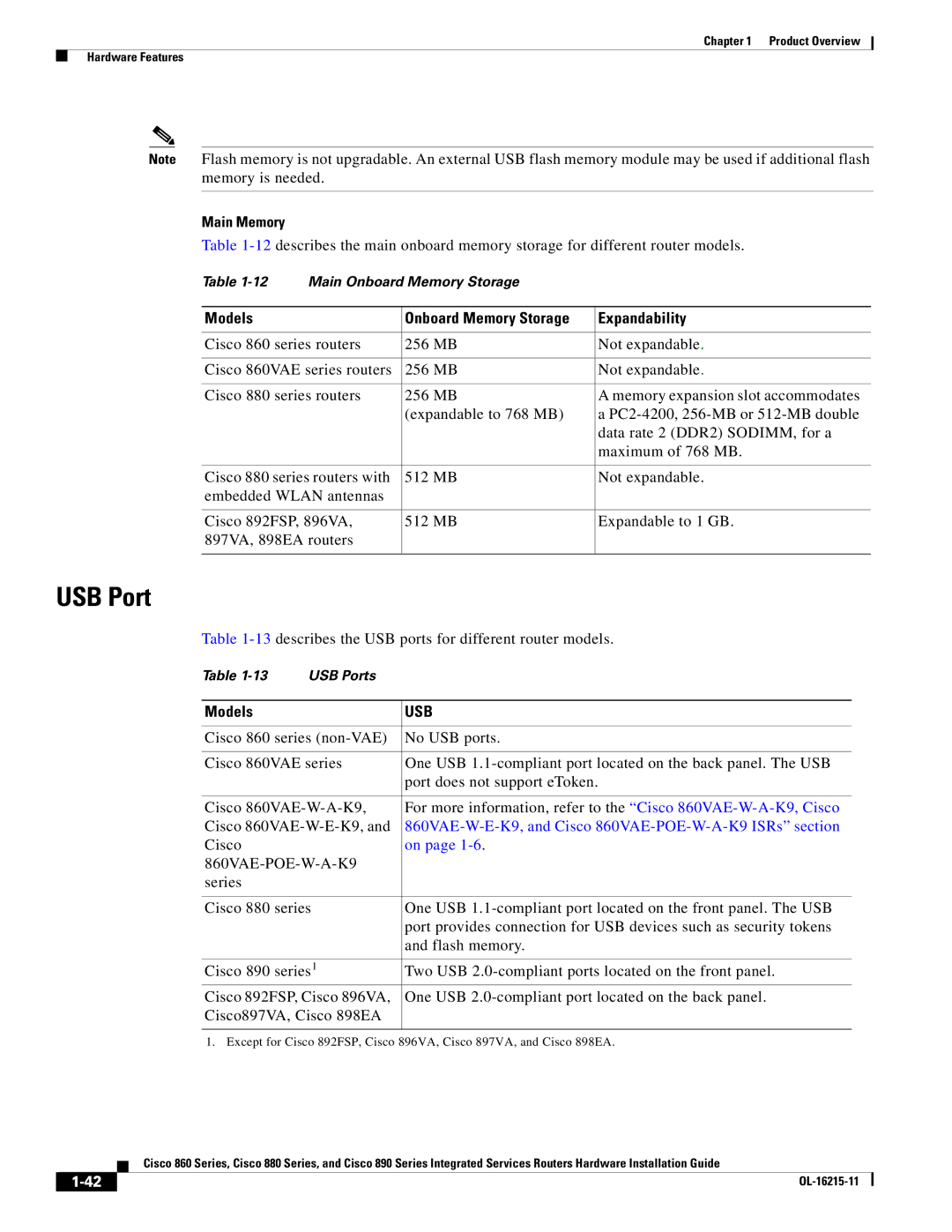 Cisco Systems C892FSPK9 manual USB Port, Main Memory, Models, Expandability 