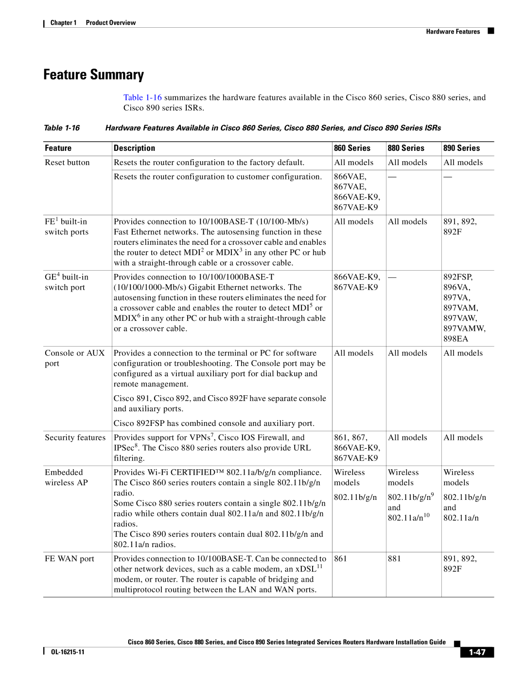 Cisco Systems C892FSPK9 manual Feature Summary, Feature Description Series 