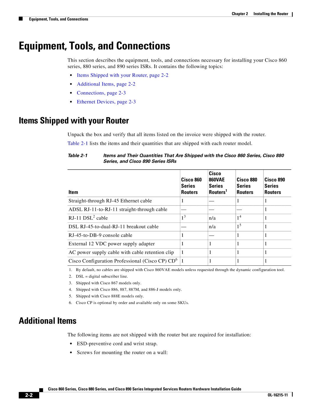 Cisco Systems C892FSPK9 manual Equipment, Tools, and Connections, Items Shipped with your Router, Additional Items 