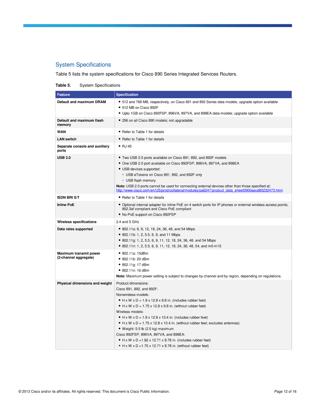 Cisco Systems C897VAWAK9, C897VAK9 manual System Specifications, Default and maximum Dram Default and maximum flash memory 