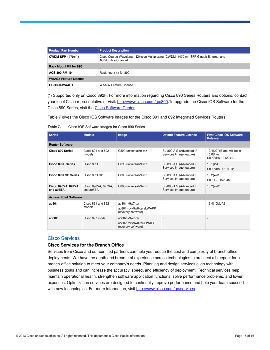 Cisco Systems C897VAK9, C897VAWAK9 manual Cisco Services, Cisco IOS Software Images for Cisco 890 Series 