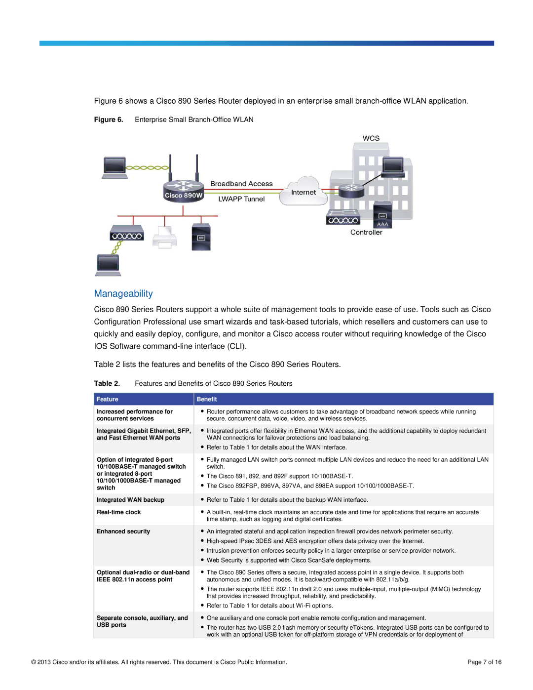 Cisco Systems C897VAK9, C897VAWAK9 manual Manageability, Features and Benefits of Cisco 890 Series Routers 