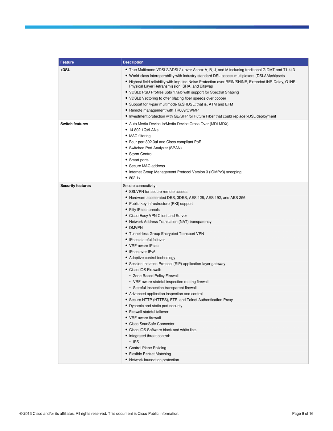 Cisco Systems C897VAK9, C897VAWAK9 manual Xdsl, Switch features, Security features 