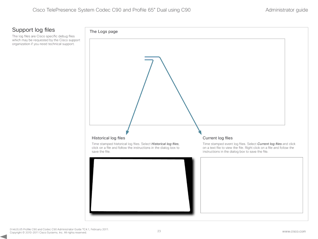 Cisco Systems C90 manual Support log files, Logs Historical log files, Current log files 