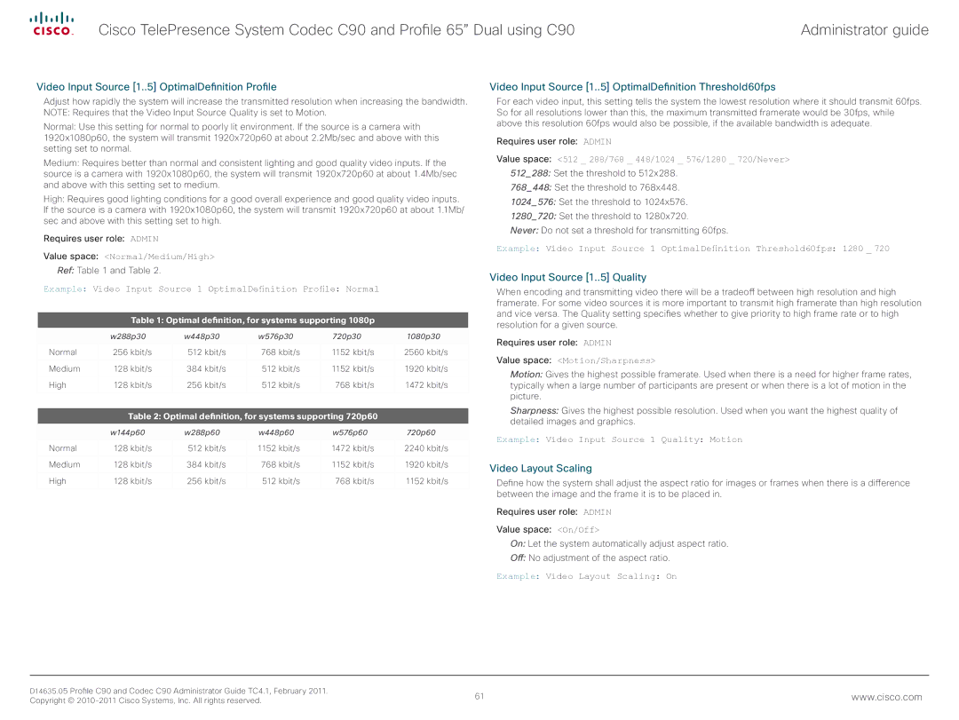 Cisco Systems C90 Video Input Source 1..5 OptimalDefinition Profile, Video Input Source 1..5 Quality, Video Layout Scaling 