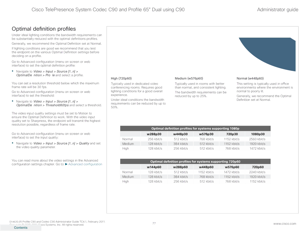 Cisco Systems C90 manual Optimal definition profiles for systems supporting 720p60 