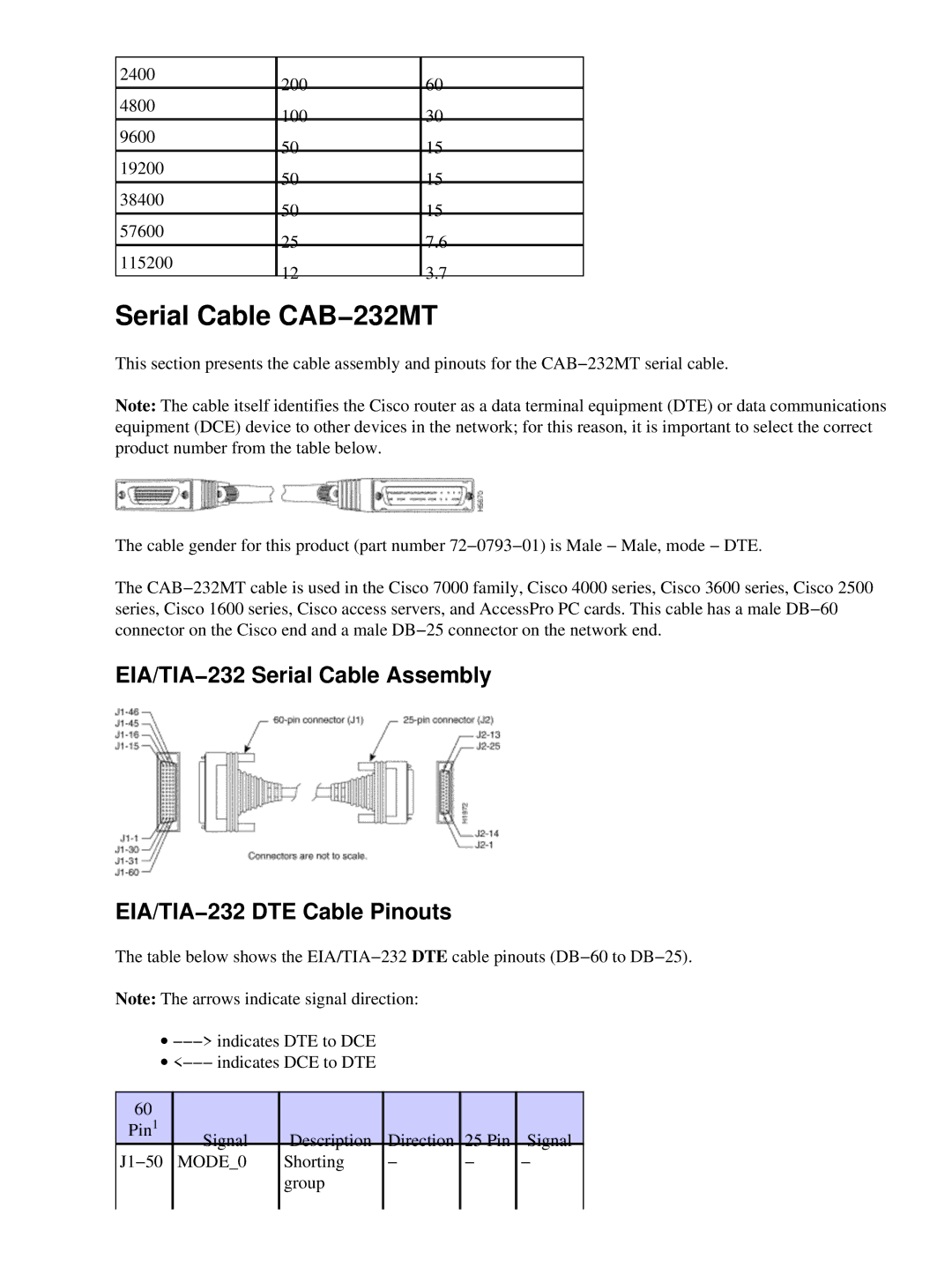 Cisco Systems CAB-232FC, CAB-232MT specifications Serial Cable CAB−232MT 