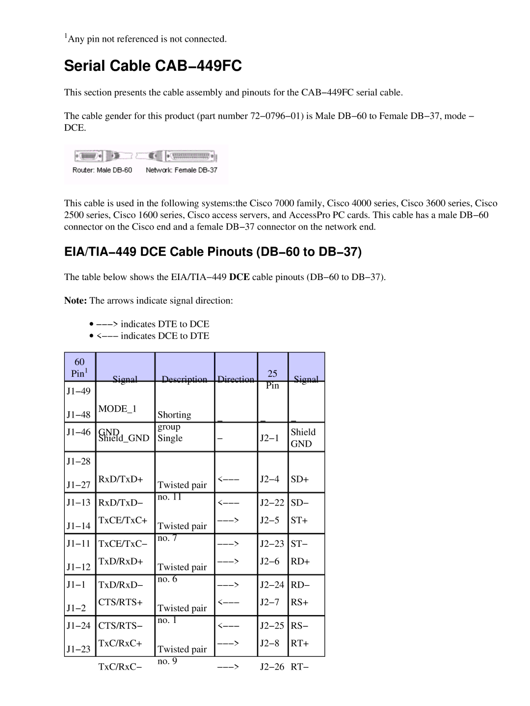 Cisco Systems CAB-449FC, CAB-449MT specifications Serial Cable CAB−449FC, EIA/TIA−449 DCE Cable Pinouts DB−60 to DB−37 