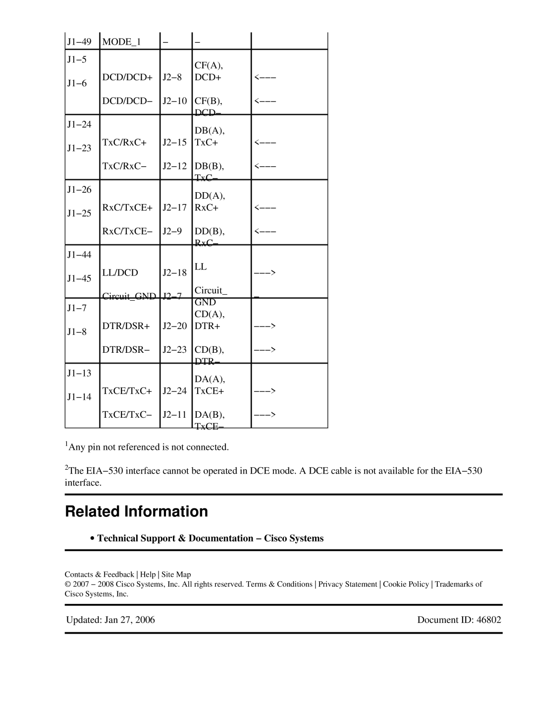 Cisco Systems CAB-530MT specifications Related Information 