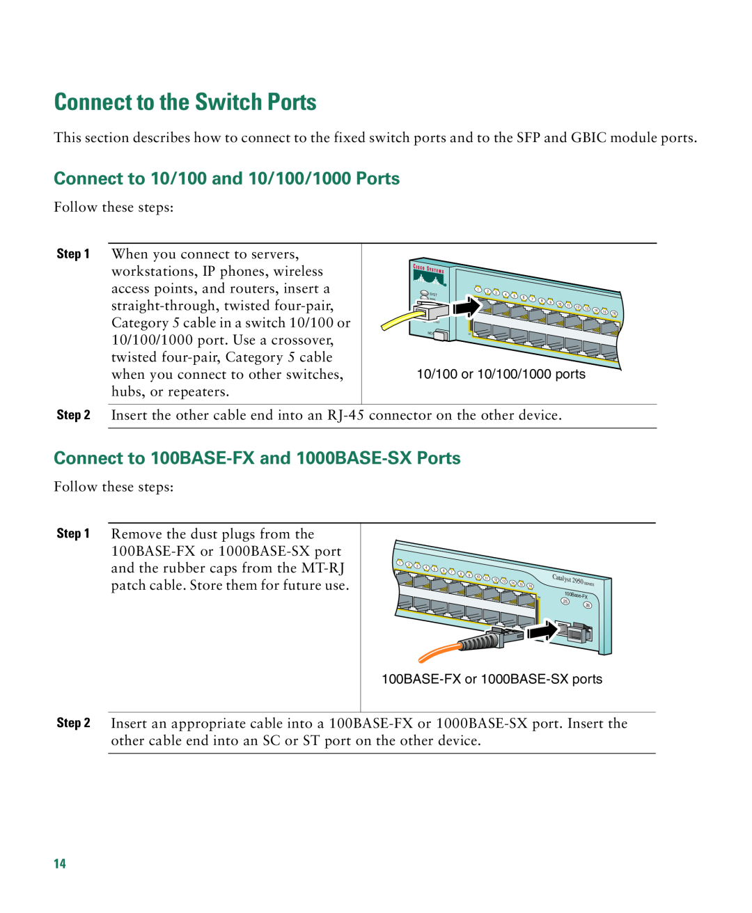 Cisco Systems CATALYST 2950 manual Connect to the Switch Ports, Connect to 10/100 and 10/100/1000 Ports 