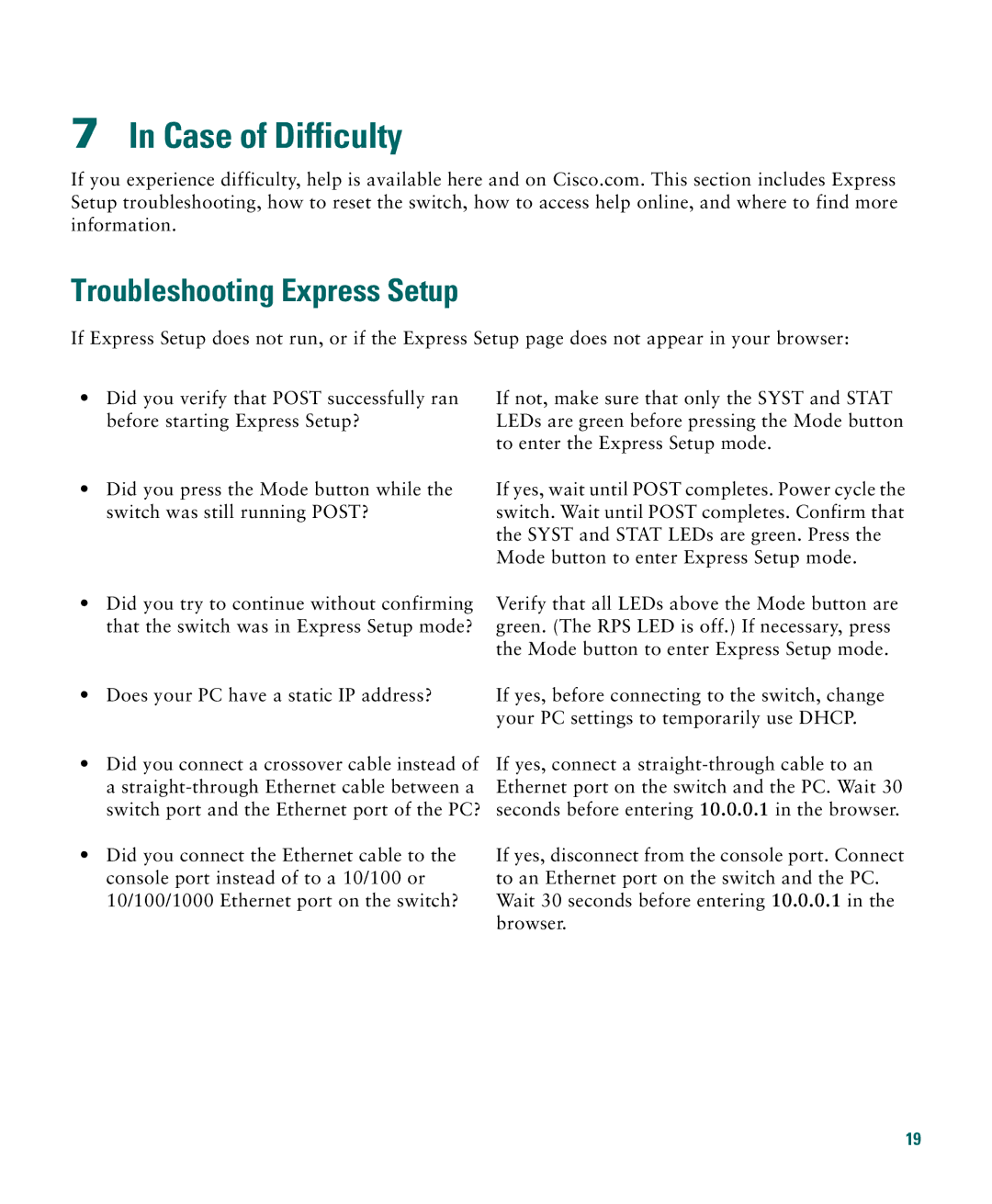 Cisco Systems CATALYST 2950 manual Case of Difficulty, Troubleshooting Express Setup 