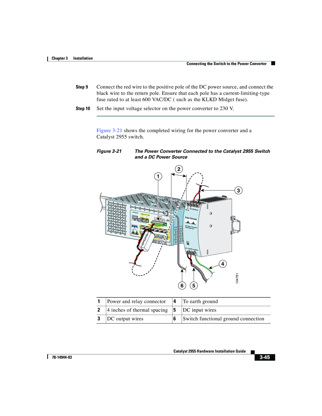 Cisco Systems Catalyst 2955 manual 104761 