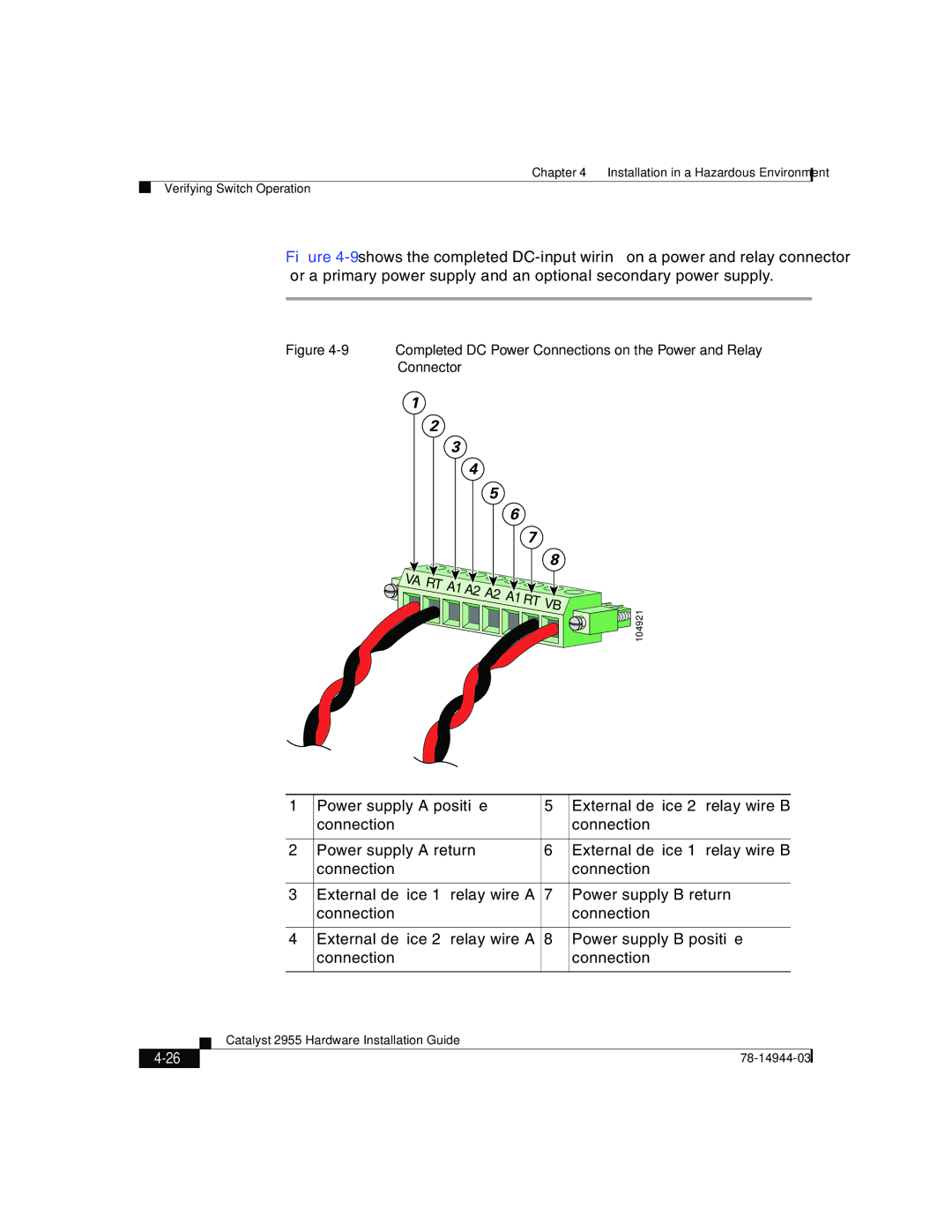 Cisco Systems Catalyst 2955 manual Completed DC Power Connections on the Power and Relay 