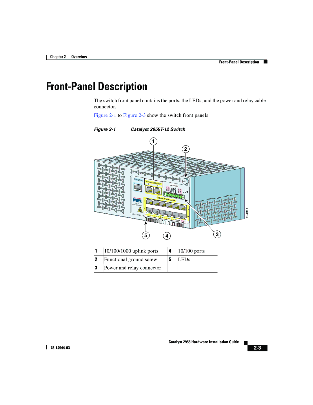 Cisco Systems Catalyst 2955 manual Front-Panel Description, 1to -3show the switch front panels 