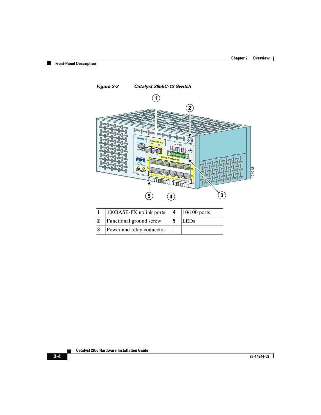 Cisco Systems manual Catalyst 2955C-12 Switch 