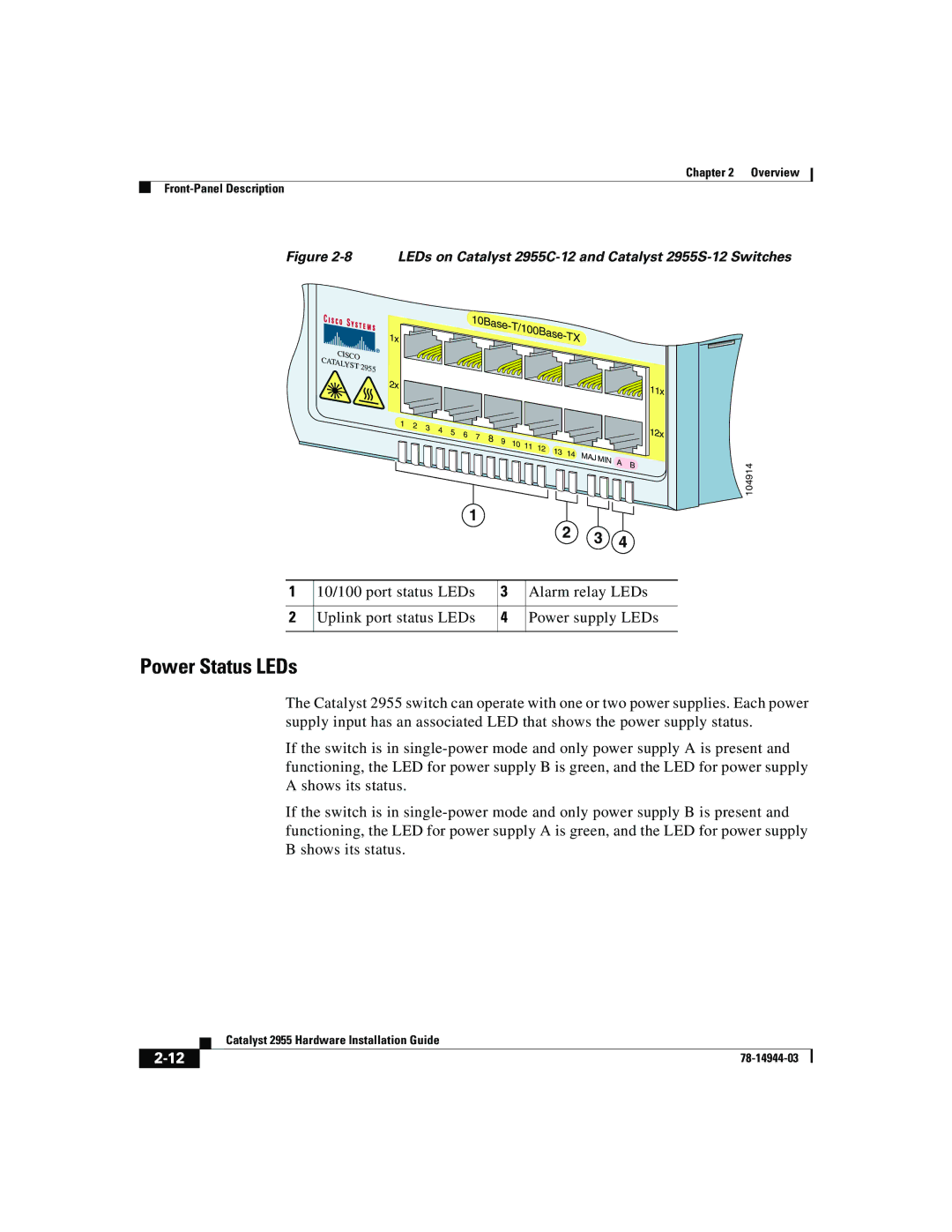 Cisco Systems Catalyst 2955 manual Power Status LEDs 