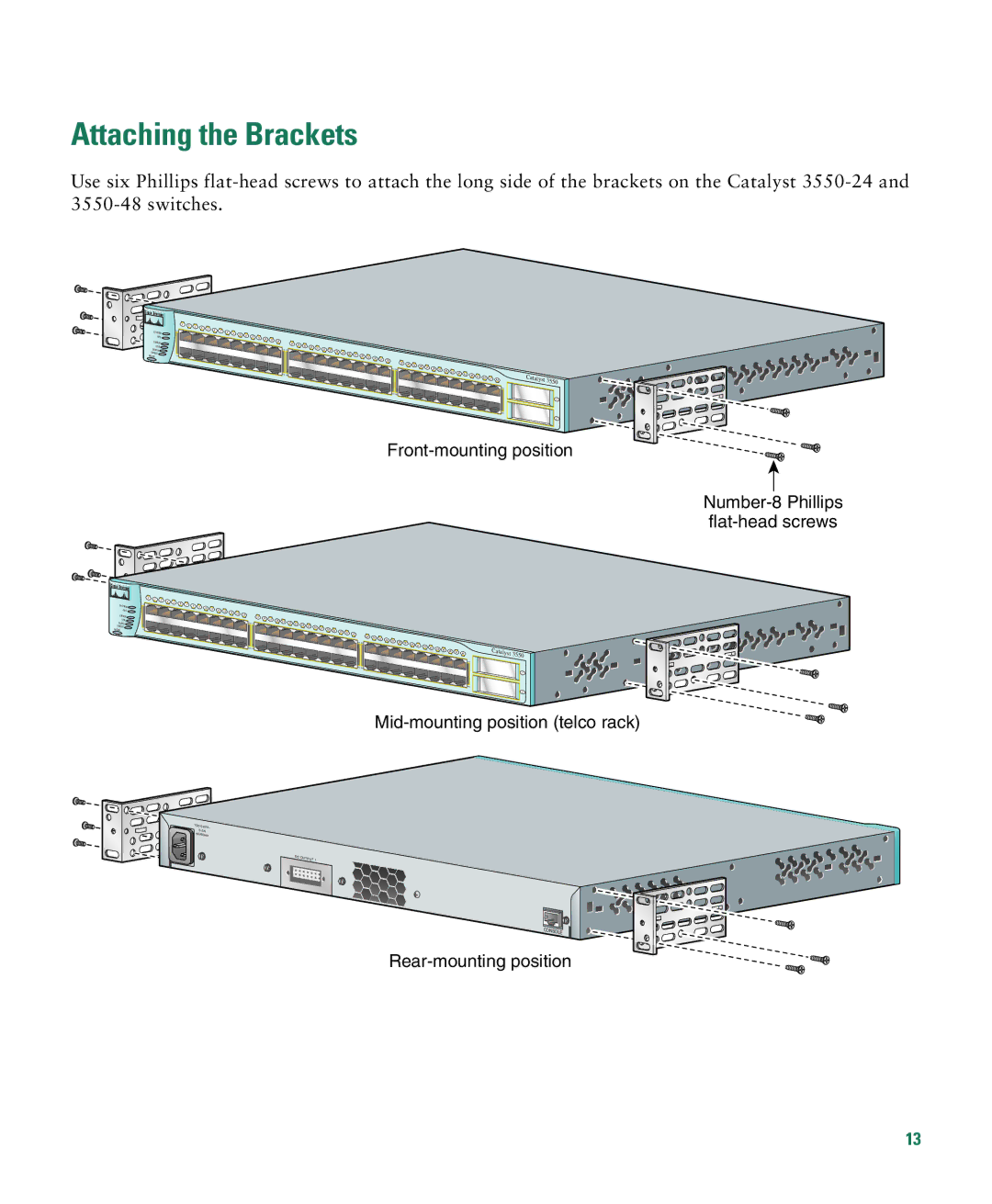 Cisco Systems Catalyst 3550 warranty 