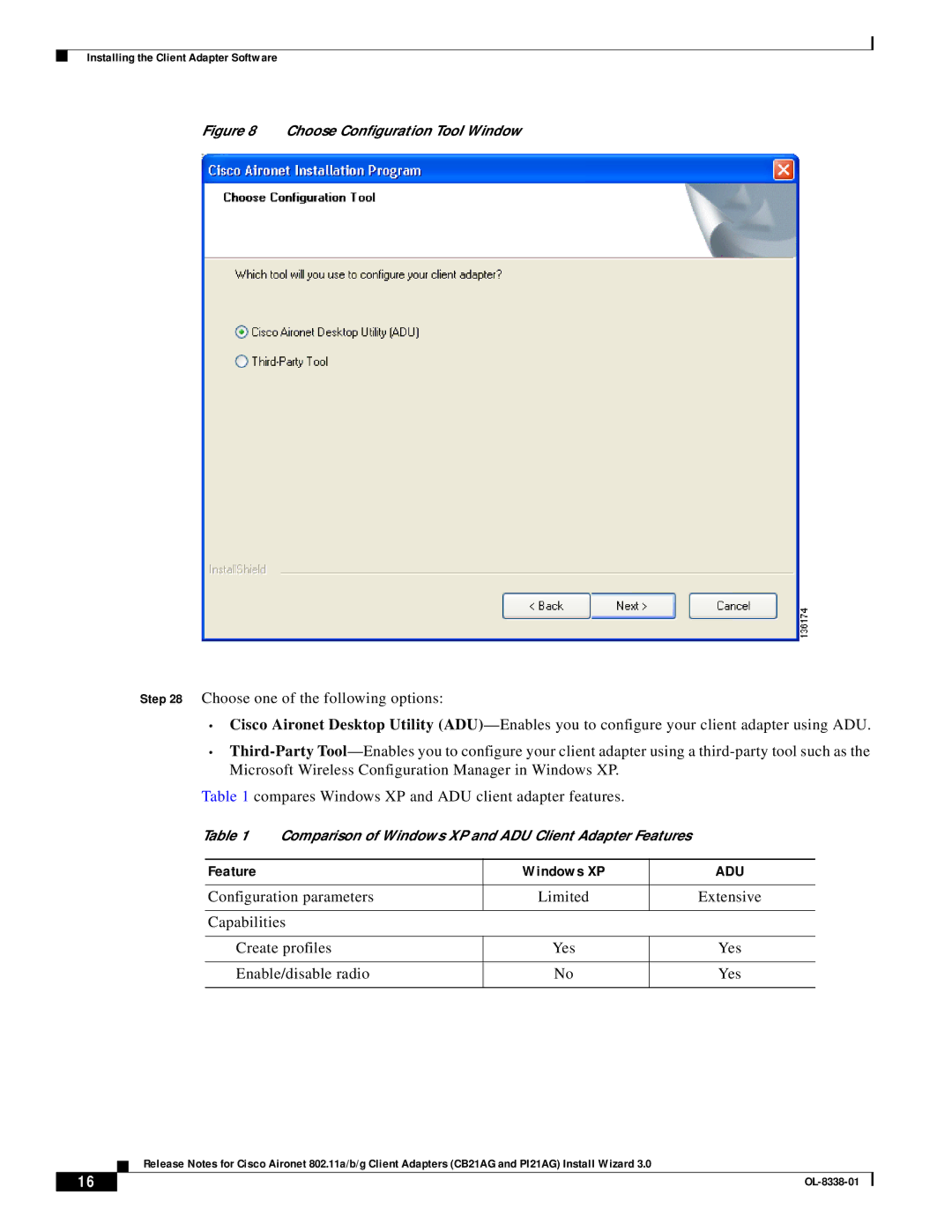 Cisco Systems CB21AG and PI21AG manual Feature 