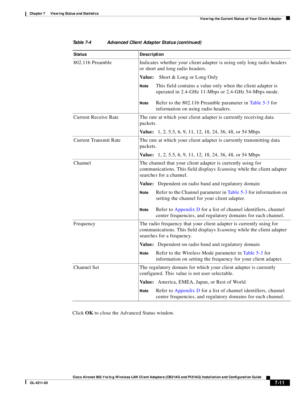 Cisco Systems CB21AG manual Status Description 