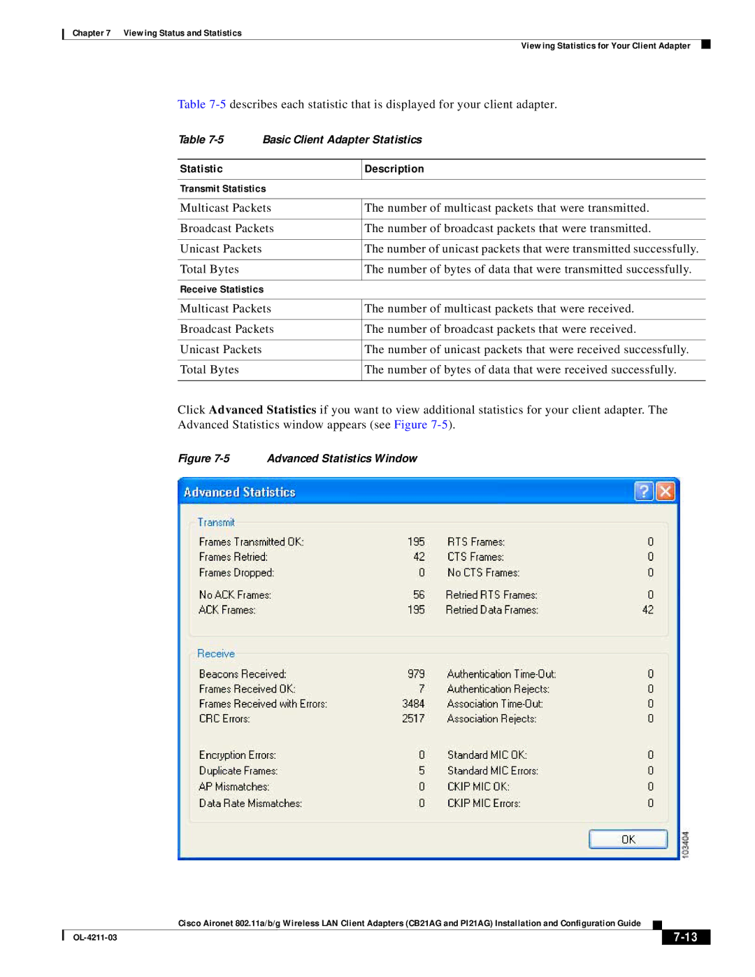 Cisco Systems CB21AG manual Statistic Description, Advanced Statistics Window 