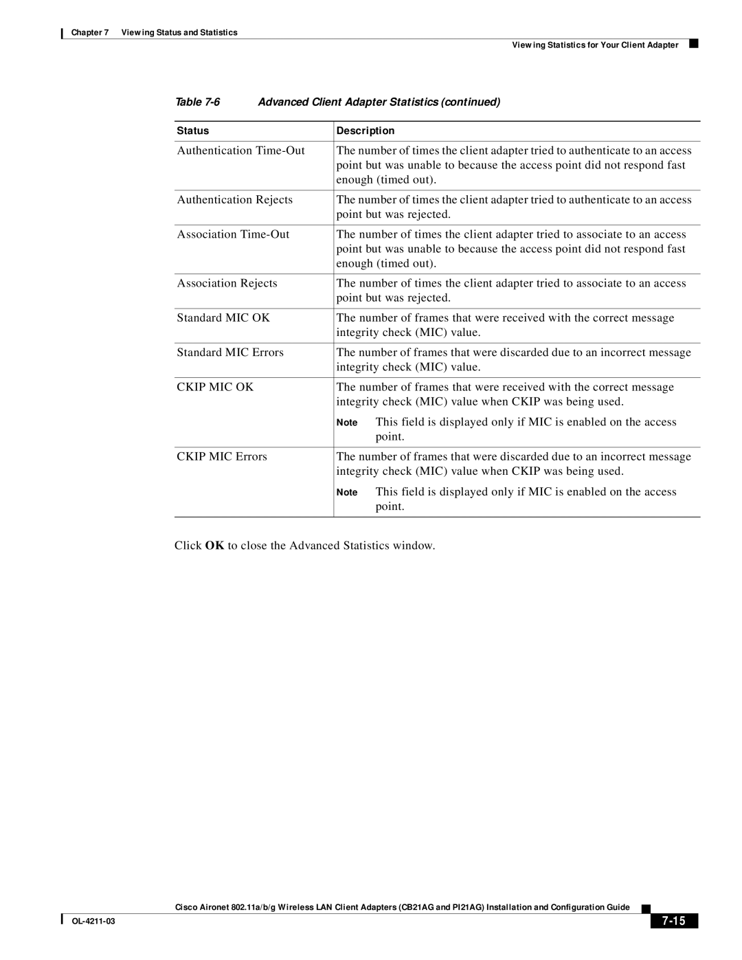 Cisco Systems CB21AG manual Ckip MIC OK, Integrity check MIC value when Ckip was being used, Point 