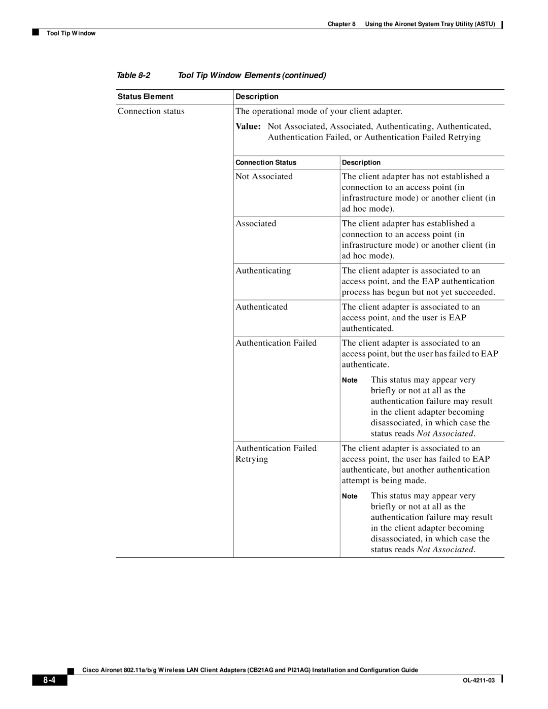 Cisco Systems CB21AG manual Connection Status Description 