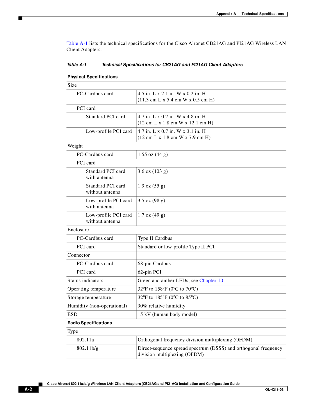 Cisco Systems CB21AG manual Physical Specifications, Esd, KV human body model, Radio Specifications 