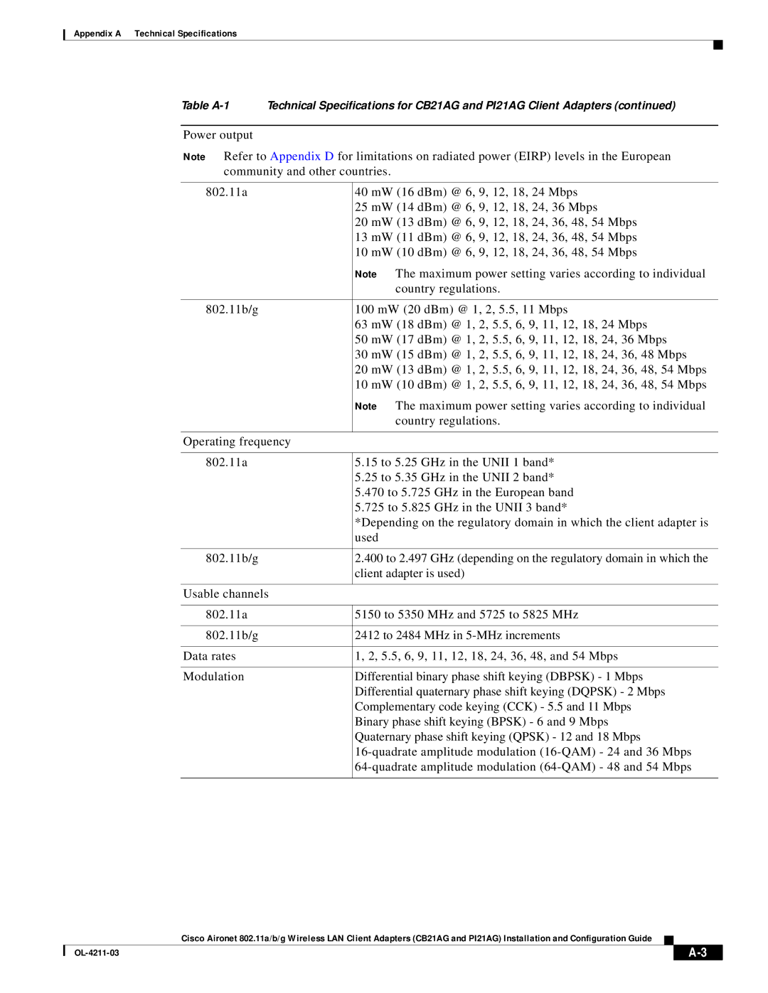 Cisco Systems CB21AG manual Appendix a Technical Specifications 