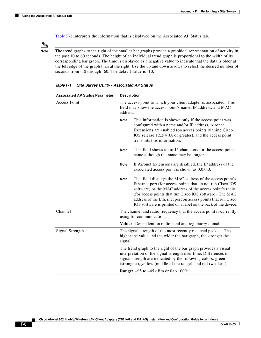 Cisco Systems CB21AG manual Table F-1 Site Survey Utility Associated AP Status 