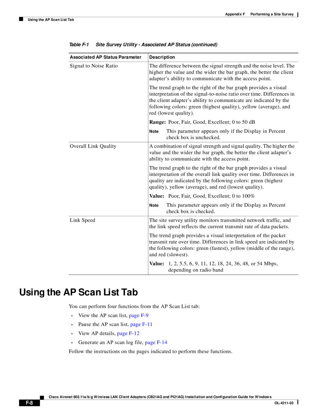 Cisco Systems CB21AG manual Using the AP Scan List Tab 