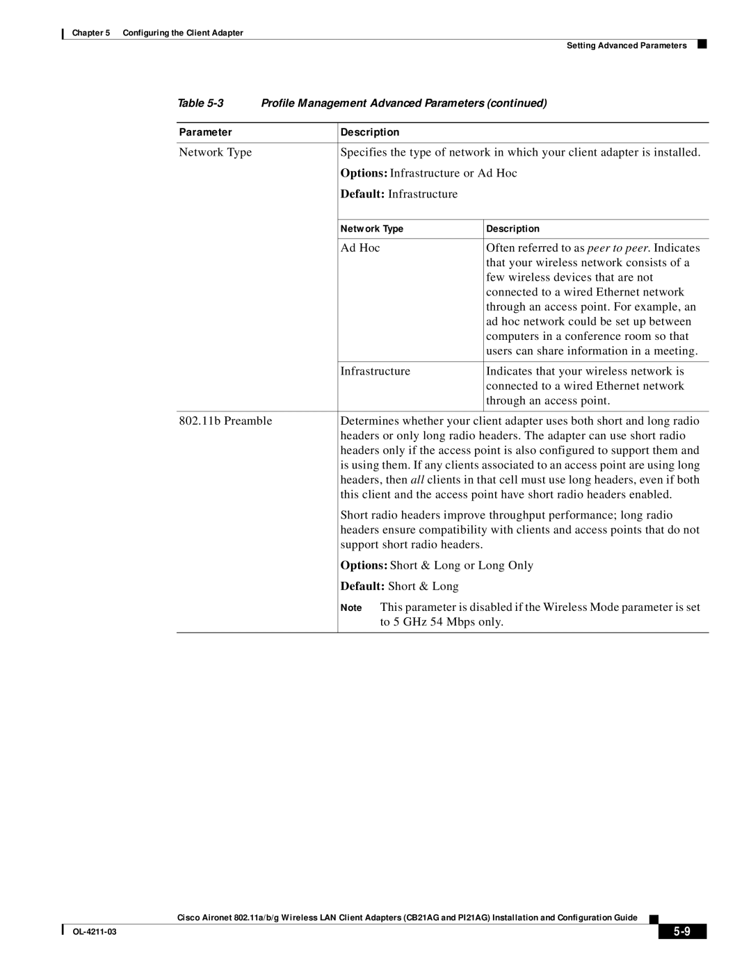 Cisco Systems CB21AG manual Network Type Description 