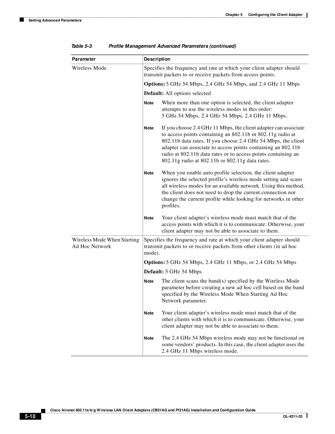 Cisco Systems CB21AG manual Parameter Description 