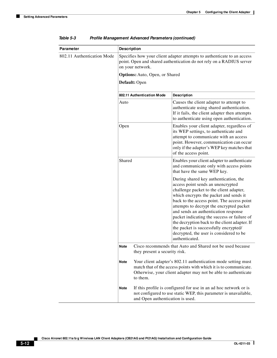 Cisco Systems CB21AG manual Default Open 