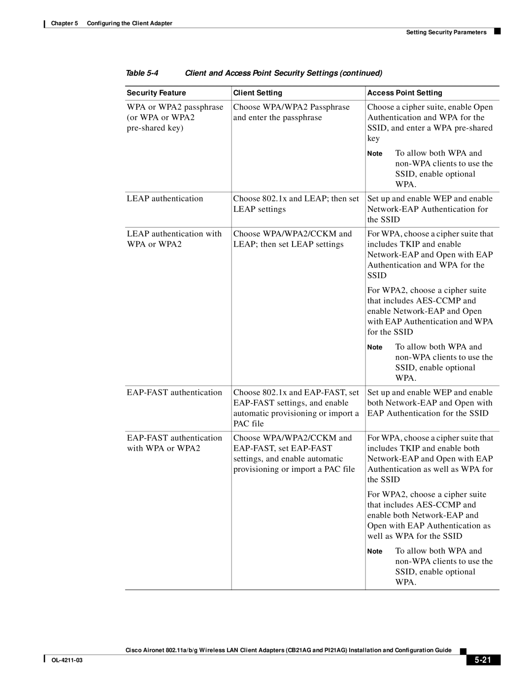 Cisco Systems CB21AG manual Wpa 