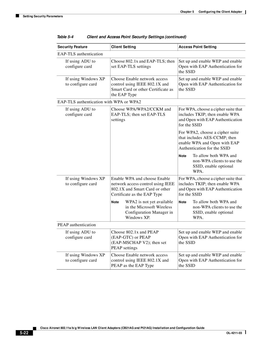 Cisco Systems CB21AG manual Security Feature Client Setting Access Point Setting 