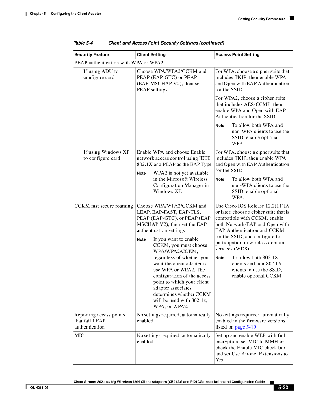 Cisco Systems CB21AG manual Leap, Eap-Fast, Eap-Tls, Or later, choose a cipher suite that is, WPA/WPA2/CCKM, Mic 