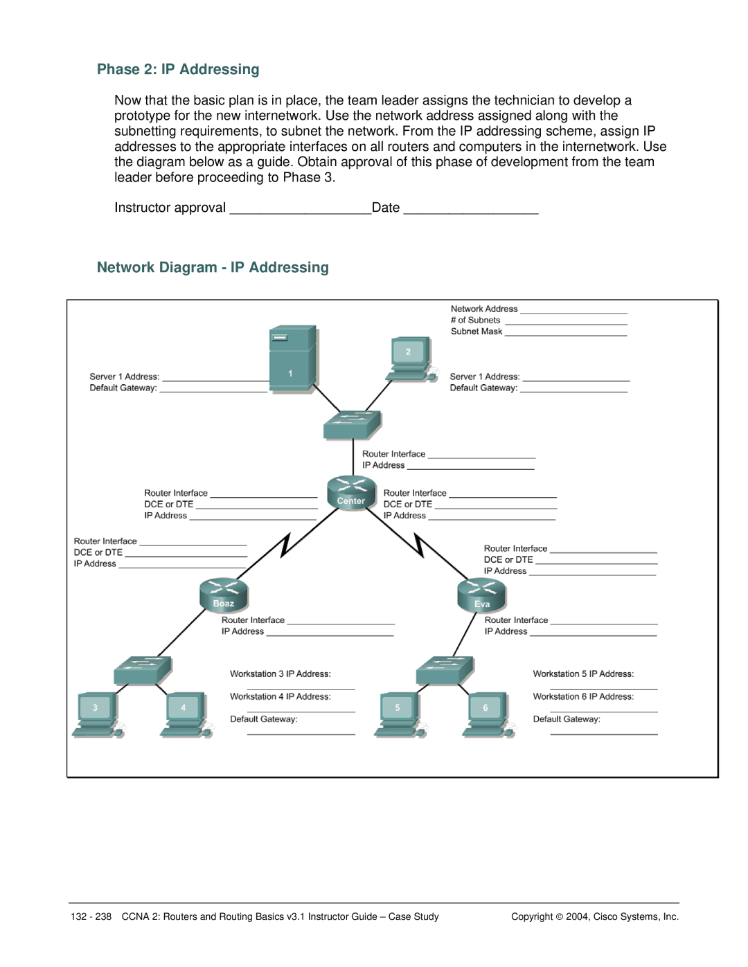 Cisco Systems CCNA 2 manual Phase 2 IP Addressing, Network Diagram IP Addressing 