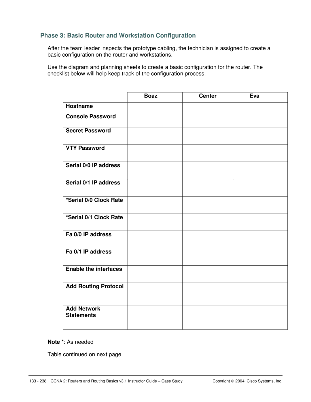 Cisco Systems CCNA 2 manual Phase 3 Basic Router and Workstation Configuration, Boaz Center 