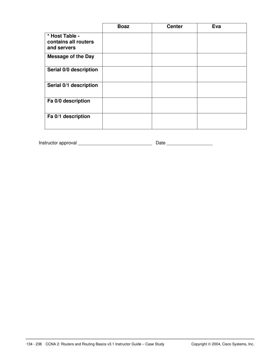 Cisco Systems CCNA 2 manual Instructor approval Date 