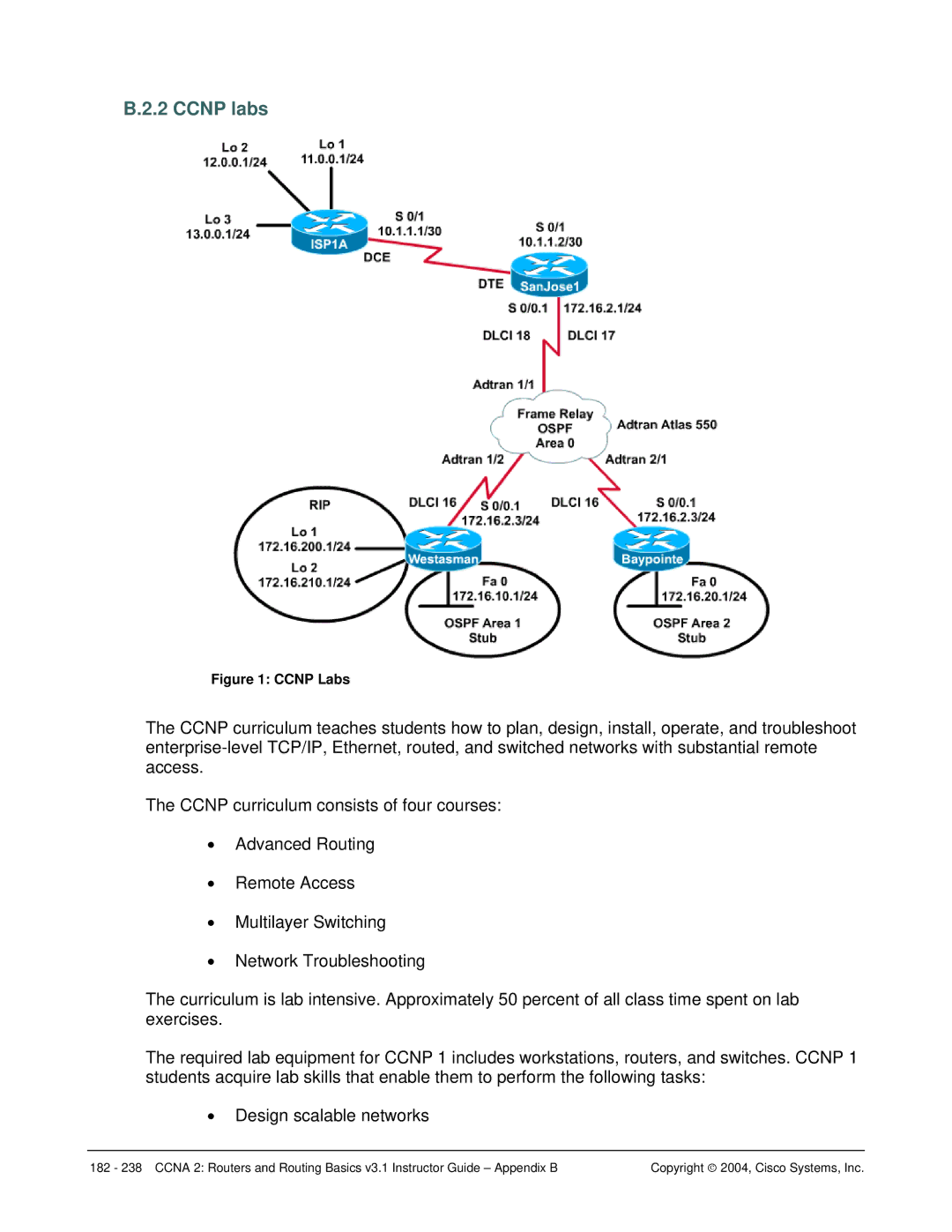 Cisco Systems CCNA 2 manual Ccnp labs, Ccnp Labs 