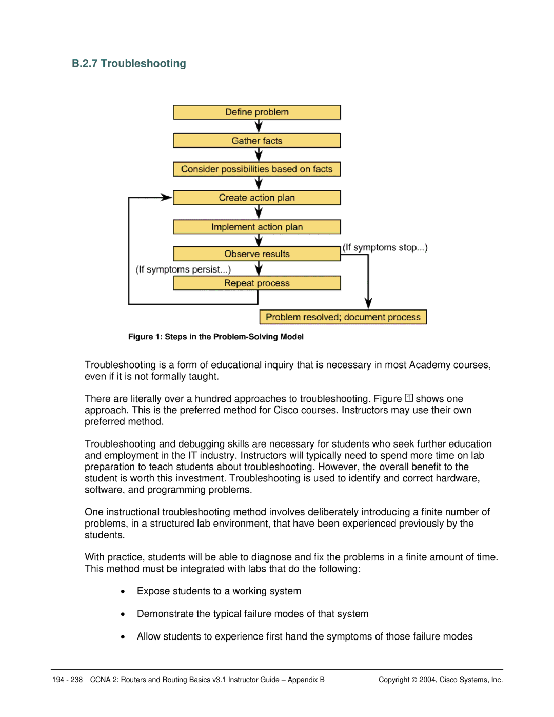 Cisco Systems CCNA 2 manual Troubleshooting, Steps in the Problem-Solving Model 