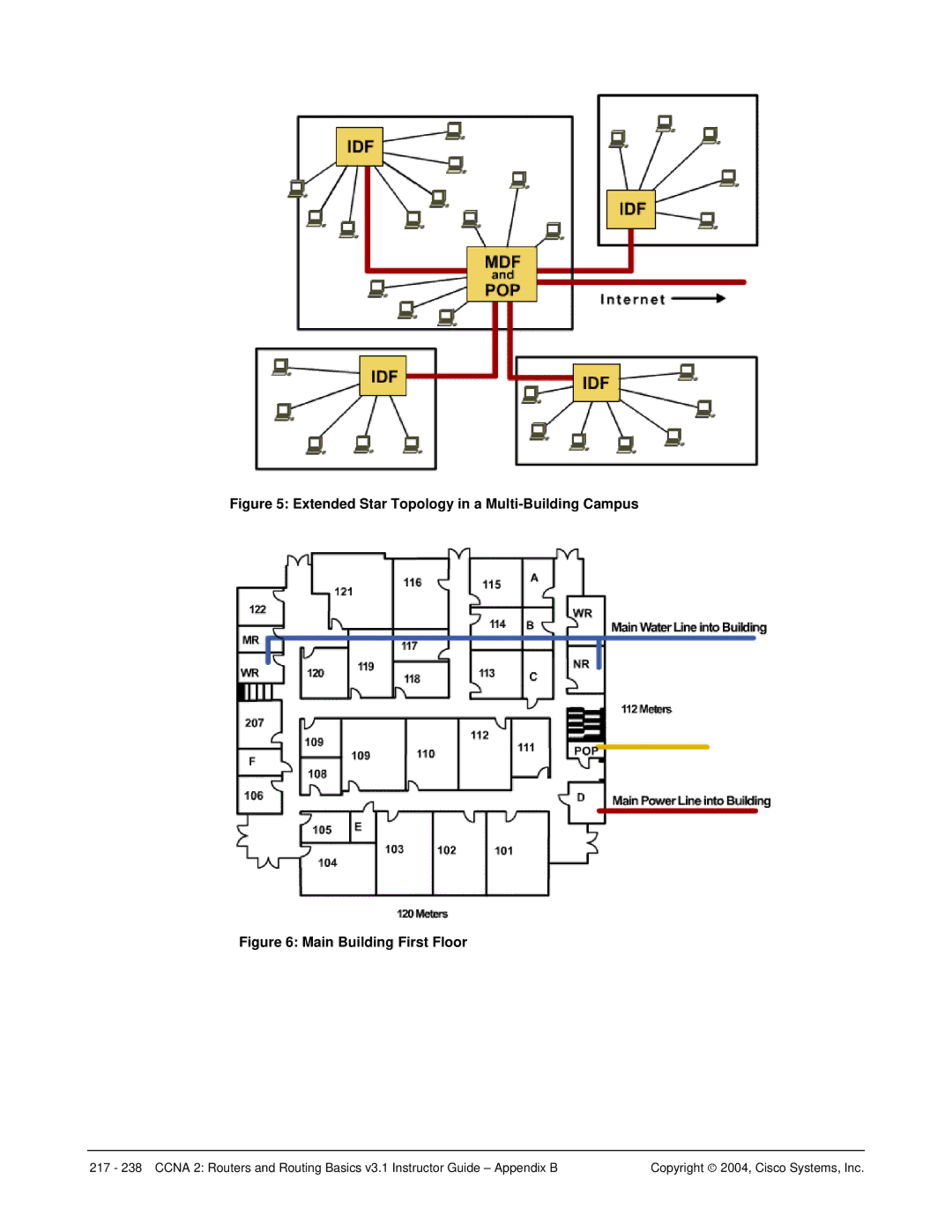 Cisco Systems CCNA 2 manual Extended Star Topology in a Multi-Building Campus 