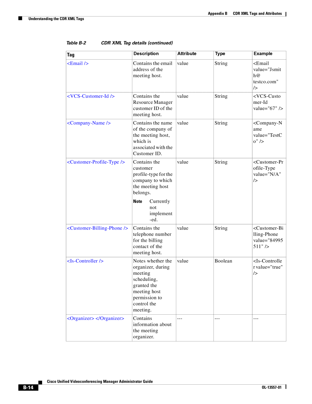 Cisco Systems CDR XML appendix VCS-Customer-Id, Company-Name, Customer-Profile-Type, Customer-Billing-Phone, Is-Controller 