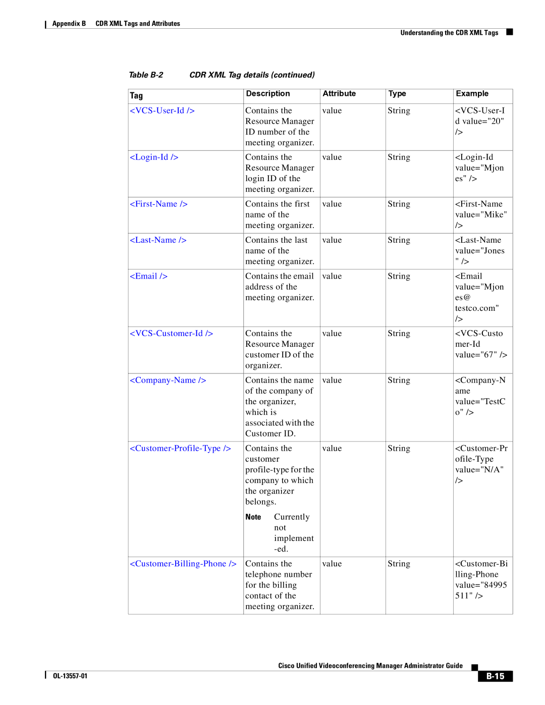 Cisco Systems CDR XML appendix Tag 