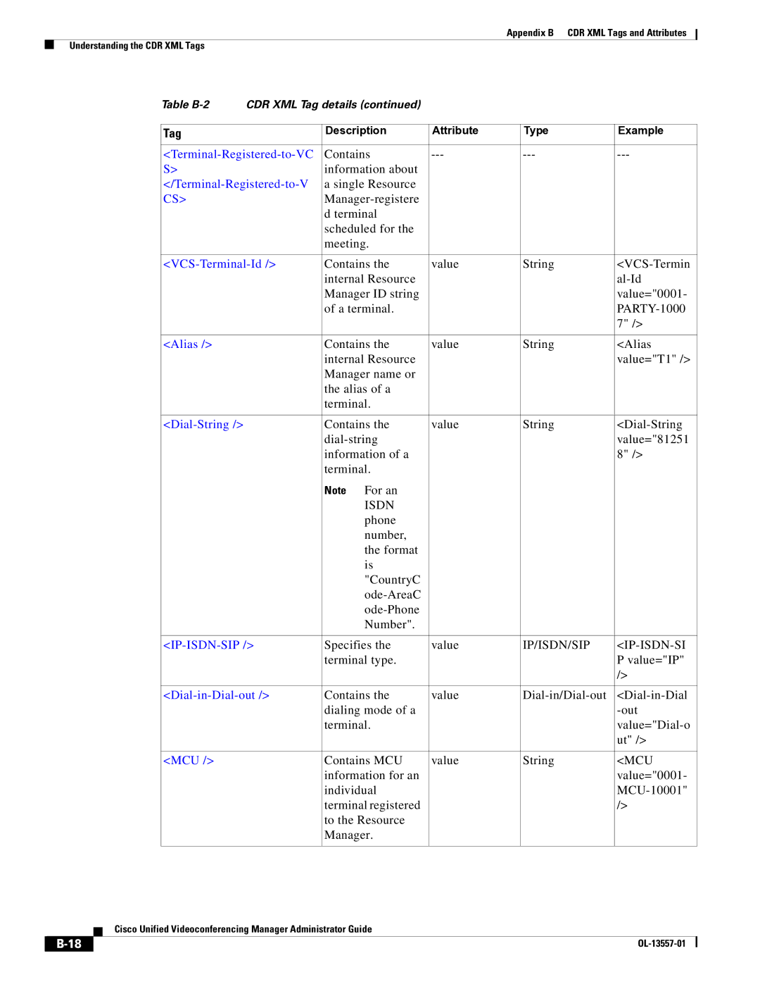 Cisco Systems CDR XML appendix Ip/Isdn/Sip Ip-Isdn-Si, Mcu 