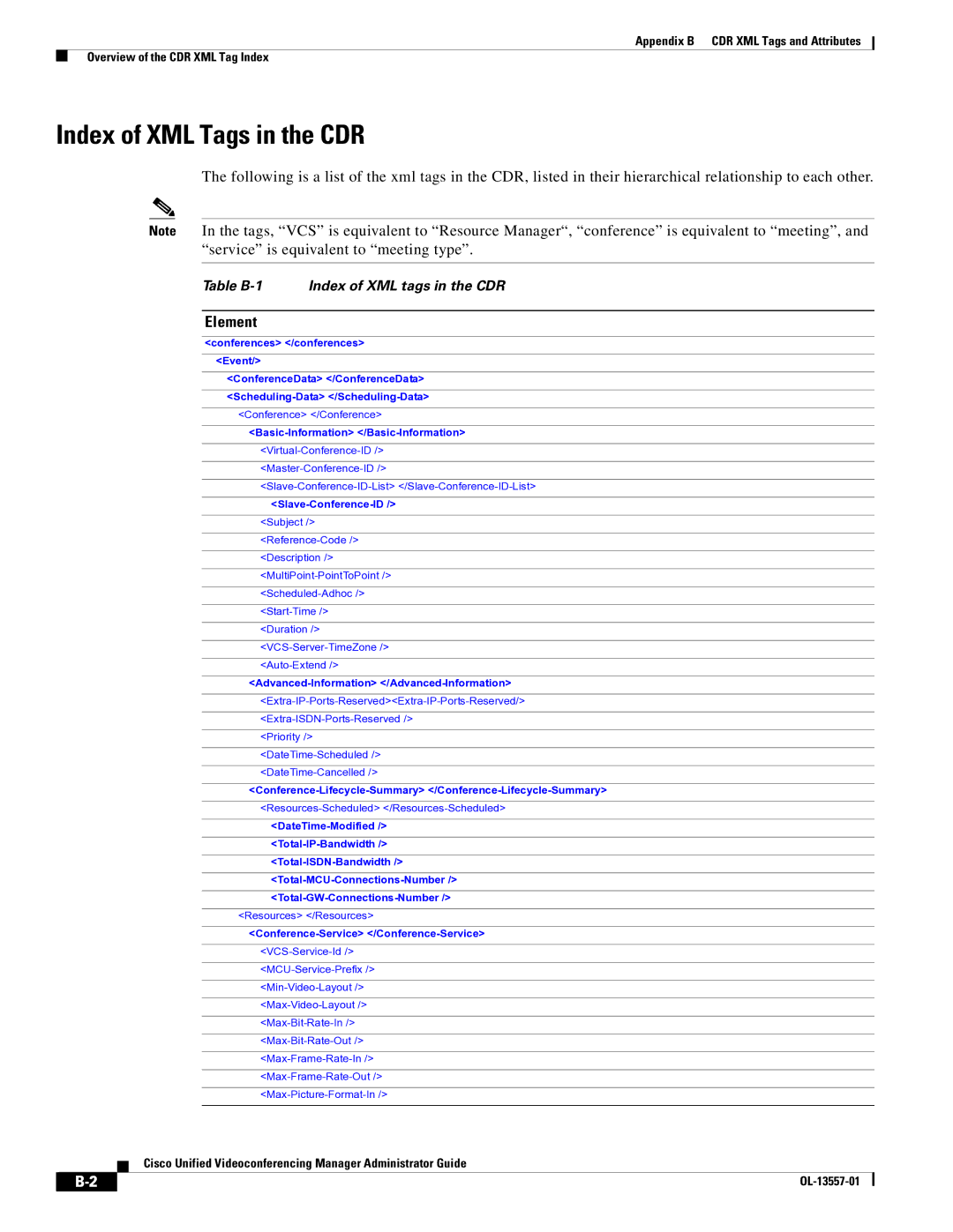 Cisco Systems CDR XML appendix Index of XML Tags in the CDR 