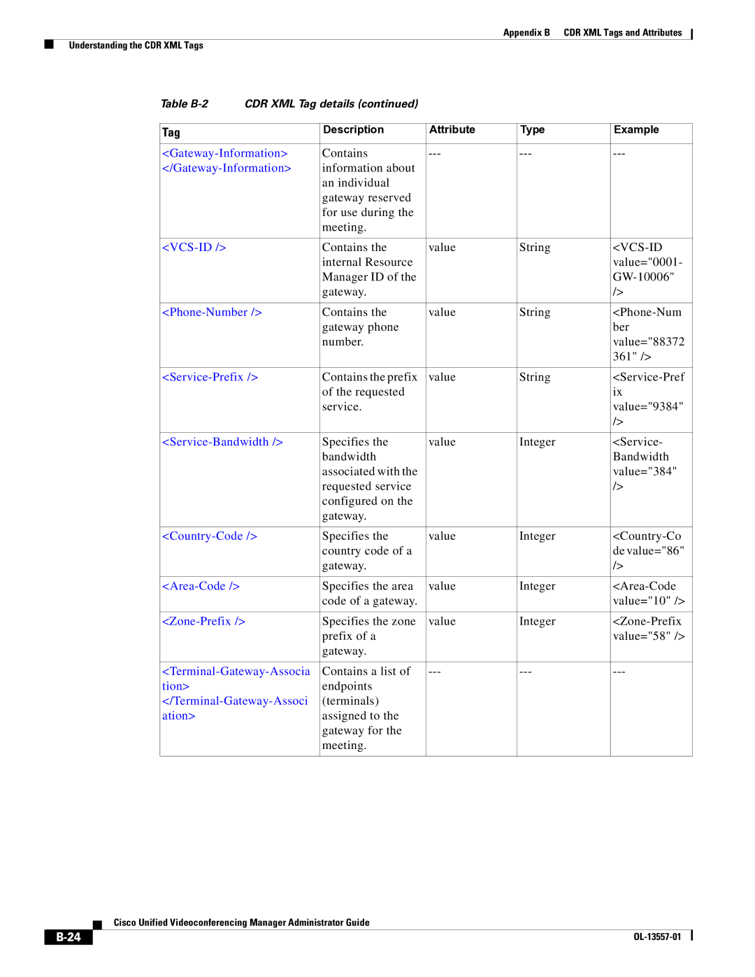 Cisco Systems CDR XML appendix Gateway-Information, Phone-Number, Service-Bandwidth, Country-Code, Area-Code, Tion, Ation 